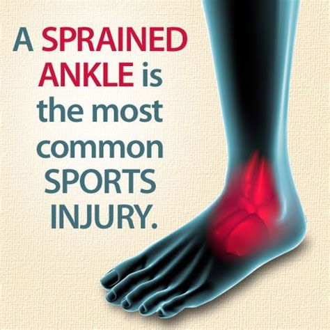 Did You Know That A Sprained Ankle Is The Most Common Sports Injury