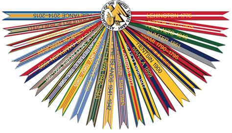 Campaign Streamers Of The United States Army Ausa