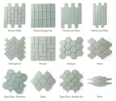 Tile Patterns Versatile And Stone Ogee Drop Tile Tile Patterns