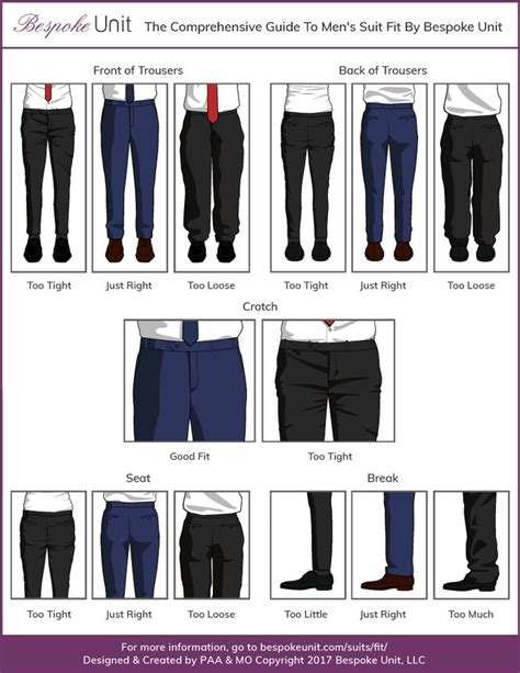 how trousers should fit best guide to men s tailored clothing jackets men fashion mens