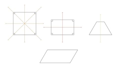 4g Lines Of Symmetry For Quadrilaterals ‹ Opencurriculum