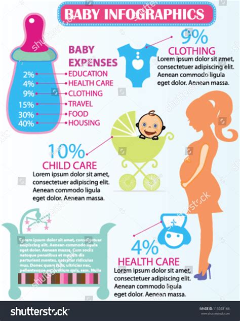 Baby Pregnancy Expenses Infographics Stock Vector 113928166 Shutterstock