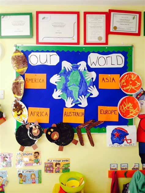 Continent Display Board Adding To It As We Learn About The Different
