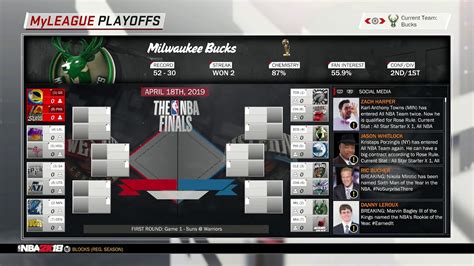 The 2020 nba playoffs start in april, so we are just months away from seeing which team which hoist the larry o'brien trophy after winning the 2020 nba finals. NBA 2K18 2019 Playoff Tree - YouTube