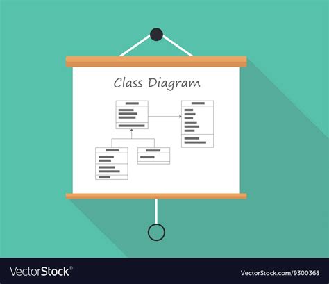 Uml Unified Modelling Language Sequence Diagram Vector Image My Xxx