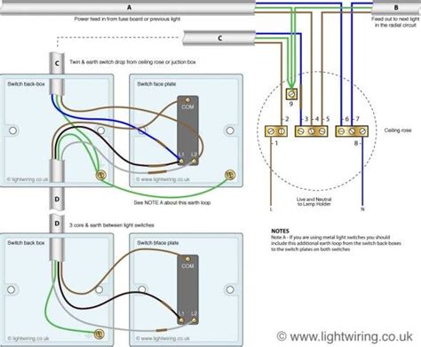 Before changing a light fitting or switch (or any other accessory for that matter), please do what you can to document the existing connections to that equipment. Two-way switching (3 wire system, new harmonised cable colours) | Light wiring | U.K. Wiring ...