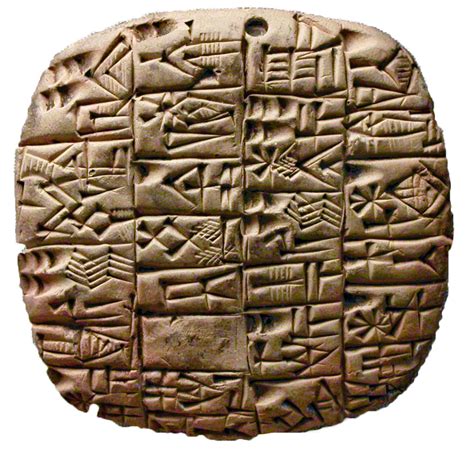 Ancient Sumerian Writing
