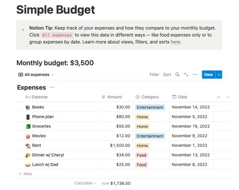 10 Free Notion Budget Templates To Manage Your Money Make Tech Easier