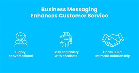 What Is Business Messaging Benefits Use Cases And Examples