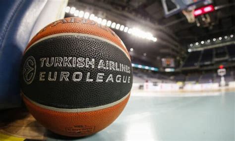 ΒΑΘΜΟΛΟΓΙΑ ΕΥΡΩΛΙΓΚΑ - Onsports.gr