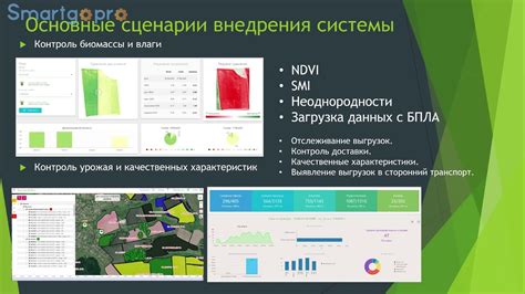 АГРОАНАЛИТИКА. СИСТЕМА ЭФФЕКТИВНОГО УПРАВЛЕНИЯ АГРОПРЕДПРИЯТИЕМ - YouTube