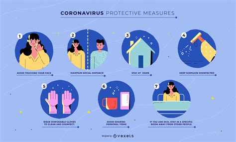 Coronavirus Protective Measures Template Vector Download
