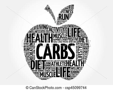 Swift is designed to work with apple's. Carbs apple word cloud concept.