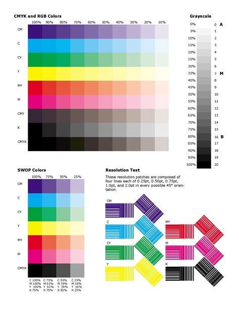 Simplicity Me Color Printer Test Page