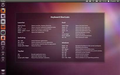Shortcuts Keyboard Super Ubuntu Unity Mouse Key