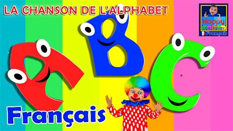 La Chanson De Lalphabet The French Alphabet Song Lalphabet En