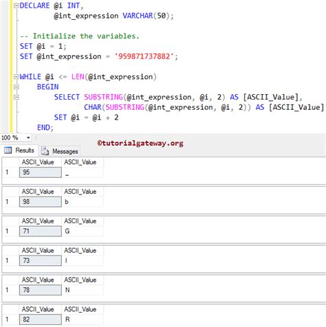 SQL CHAR Function