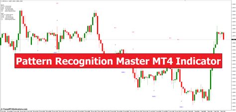 Pattern Recognition Master Mt4 Indicator Shop Ea Forex