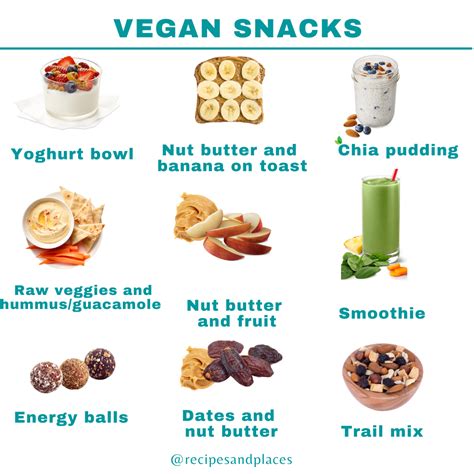 Easy Vegan Snacks Wholefoods Plant Based Recipes And Place Vegan