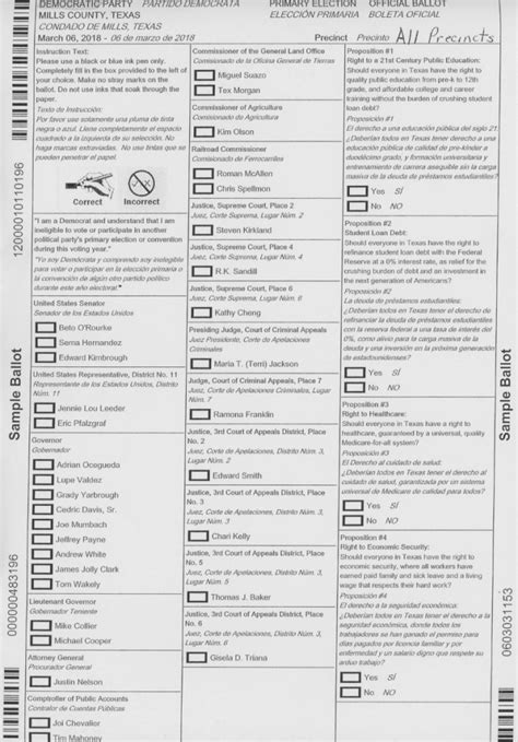 Early Voting Information and Sample Primary Ballots for ...