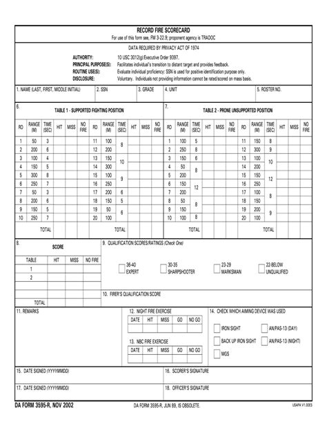 Da Form 5790 R Fillable Printable Forms Free Online