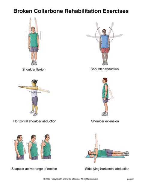 Summit Medical Group Collarbone Fracture Exercises Exercícios Para