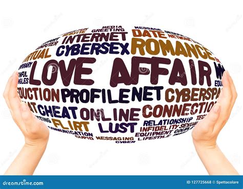 Love Affair Word Cloud Hand Sphere Concept Stock Photo Image Of