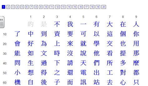 This handy tool allows you to convert chinese text from simplifed chinese characters to traditional chinese characters. Learn to Read and Write Traditional Chinese Characters ...