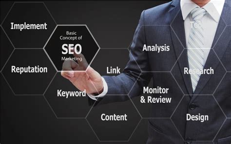 Basic Concept Of Search Engine Marketing