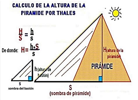 Blog Matemáticotécnica31 Teorema De Thales