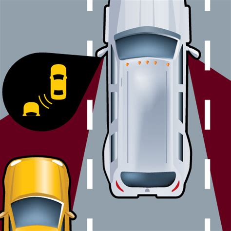 What Your Blind Spot Warning System Does Gilbert And Baugh Ford Blog