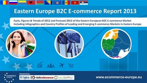 Breaking The Barriers To Cross Border E Commerce