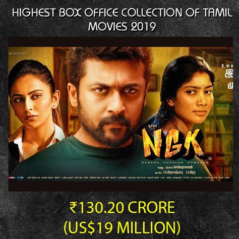 · best tamil movies of 2019: Highest Box Office Collection Of Tamil Movies 2019 Photos