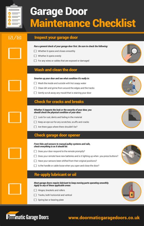 Garage Door Maintenance Checklist Doormatic Garage Doors