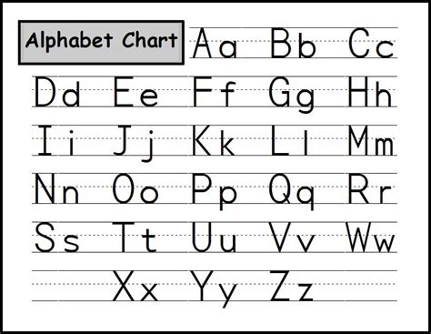 Free Alphabet Charts Activity Shelter