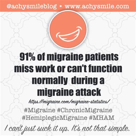 Migraine Awareness Migraine Headaches Migraine Migraine Attack