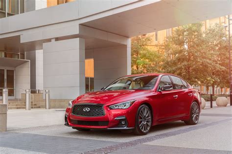 2021 Infiniti Q50 New Colors And Safety Features For This Sporty Sedan