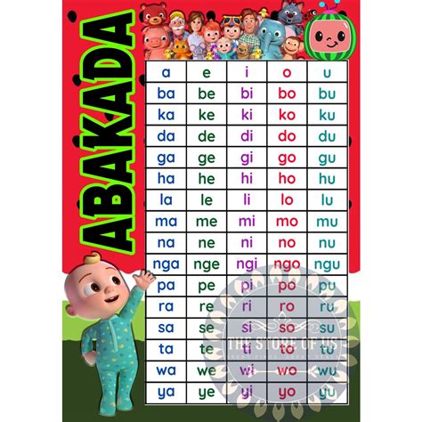 New Abakada Number Charts Laminated Educational Wall Chart For Kids