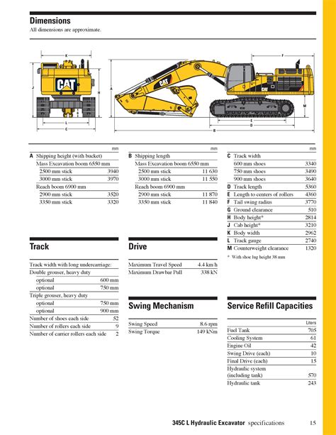caterpillar excavator supplier worldwide   cat cl hydraulic excavator  sale