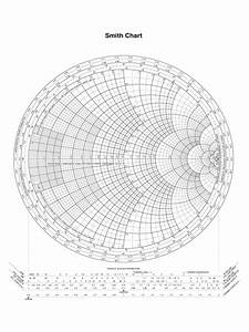 2024 Smith Chart Fillable Printable Pdf Forms Handypdf