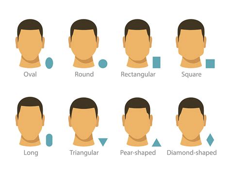 Best Mens Hairstyle For Your Face Shape