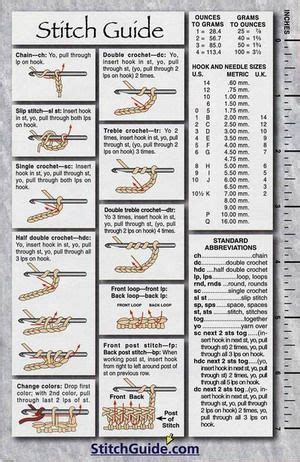 Well you've come to the right place! Crochet stitch guide | Crochet stitches guide, Crochet ...