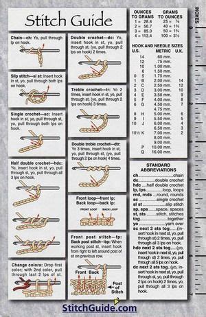 These dishcloths are whipped up using very basic stitches. stitch guide & standard abbreviations used with crochet ...