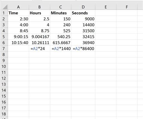 How To Convert Time Into Decimals In Excel With Examples Statology