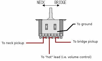 It is suitable for lespaul,gibson, sg, flying, telecast electric guitar specifications: EMG707, Ibanez Wiring help! | SevenString.org