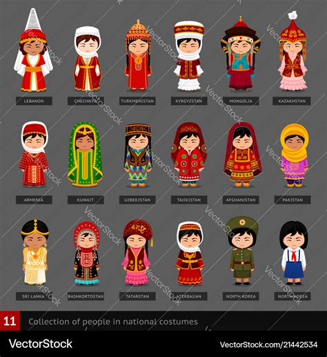 Girls In National Costumes Royalty Free Vector Image