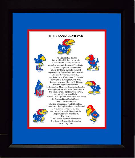 Kansas University Jayhawk History - Mascot Proud
