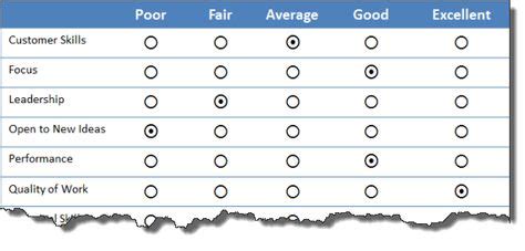 Once you've created your likert scale survey, most of your hard work is done! vizualizing likert scales | Survey questions, Data ...