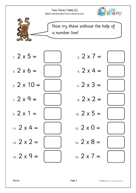 2 X Table Practice Multiplication By