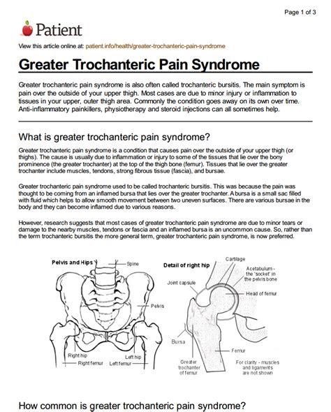 Greater Trochanteric Pain Syndrome Uk Sussex Msk